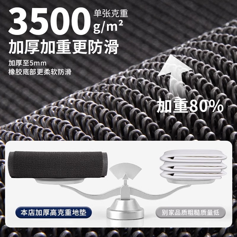 定制室外地垫入户门垫进门商用家用大门口脚垫耐脏耐磨防水防滑垫