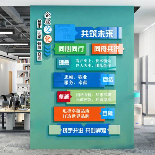 公司背景企业f文化会议办公室墙面装饰激励志文字标语贴纸布置壁