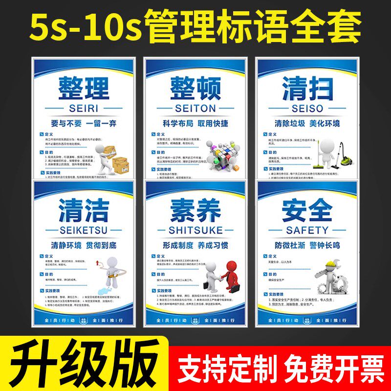 6S管理标识牌车间仓库5S/7S展板挂图8S会议室海报10S企业文化标语