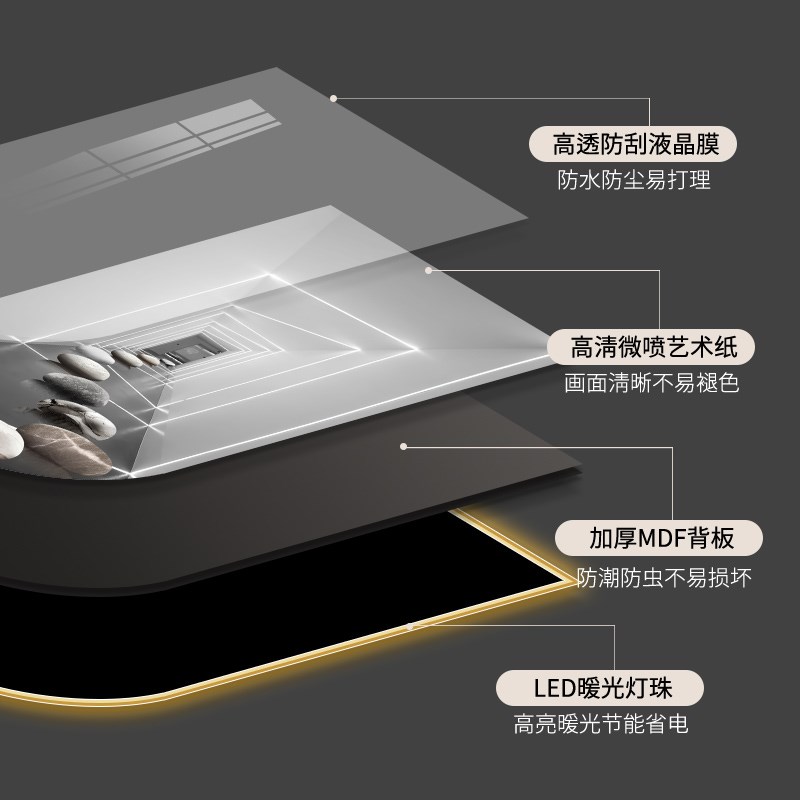 入户玄关装饰画现代高档led氛围灯画空间感进门挂画走廊过道挂画