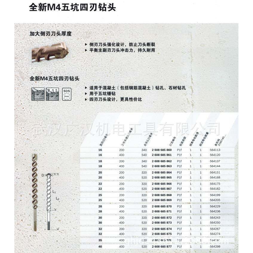 五3坑四刃钻头(M4)16/18/20/22/25/8/0/3*2/325/4087981320/540