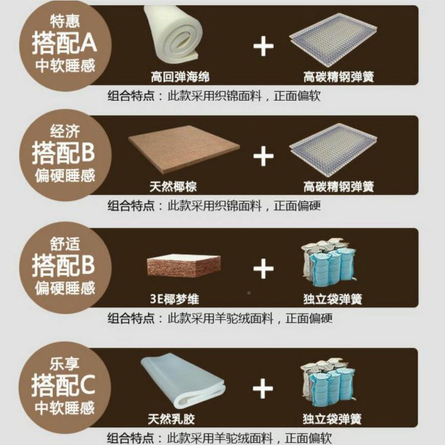 公寓床垫1KNB.5米1.8弹酒店席思梦经济型儿童卧室双人m宾馆垫硬簧