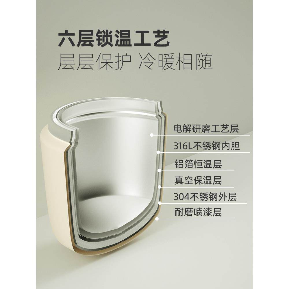 保温盒饭容盒饭盒上班大量餐双层饭桶学族生F97M778S汤壶保温新品