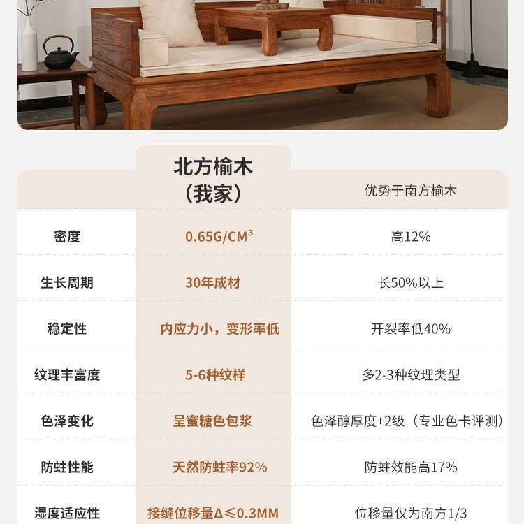 实木罗汉床新中式榆木沙发床明式客厅小户型两用禅意贵妃榻罗汉榻