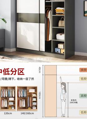 拉门衣柜家用卧室出租房经ECX实济型易柜子结实推耐用简木质儿童