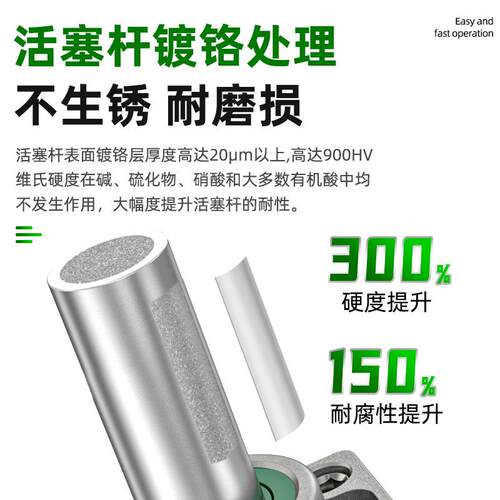 大推力SCJ可1025/160/200x25/50/100/25465/1510/20/300-50调气缸
