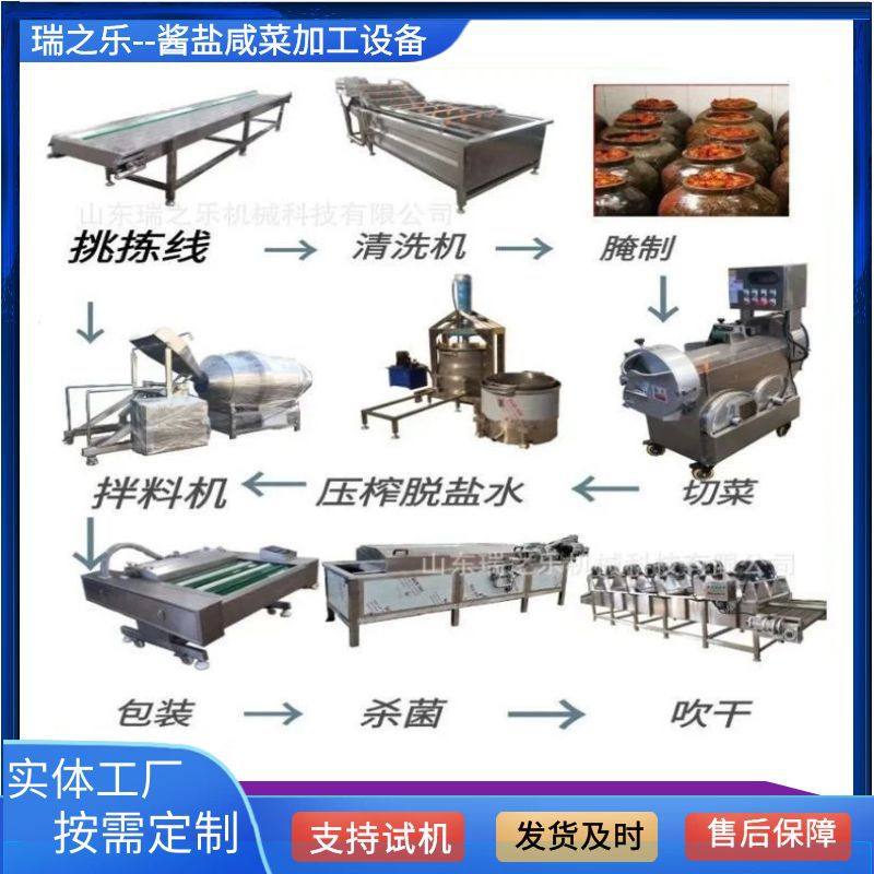 腌渍菜脱盐机 酱菜加工流水线 预制菜全套加工设备厂家普通包装,清洗/食品/商业设备,其他清洗机,淘宝优惠券,粉丝福利购,淘宝优惠卷