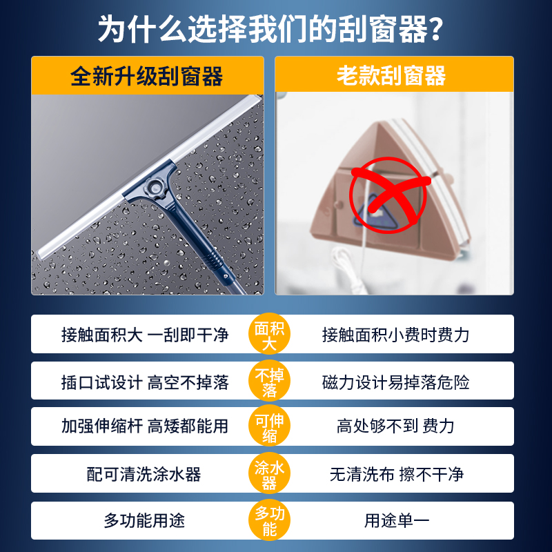 擦玻璃刮窗神器家用刮板刮水器洗窗户保洁工具可伸缩加长杆