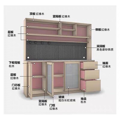 全实木餐边柜红橡木原木厨房茶水柜简约洞洞板一体高柜岩板储物柜