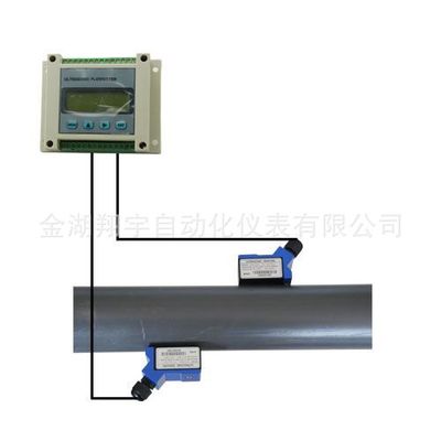 TUF-2000M超声波流量模块