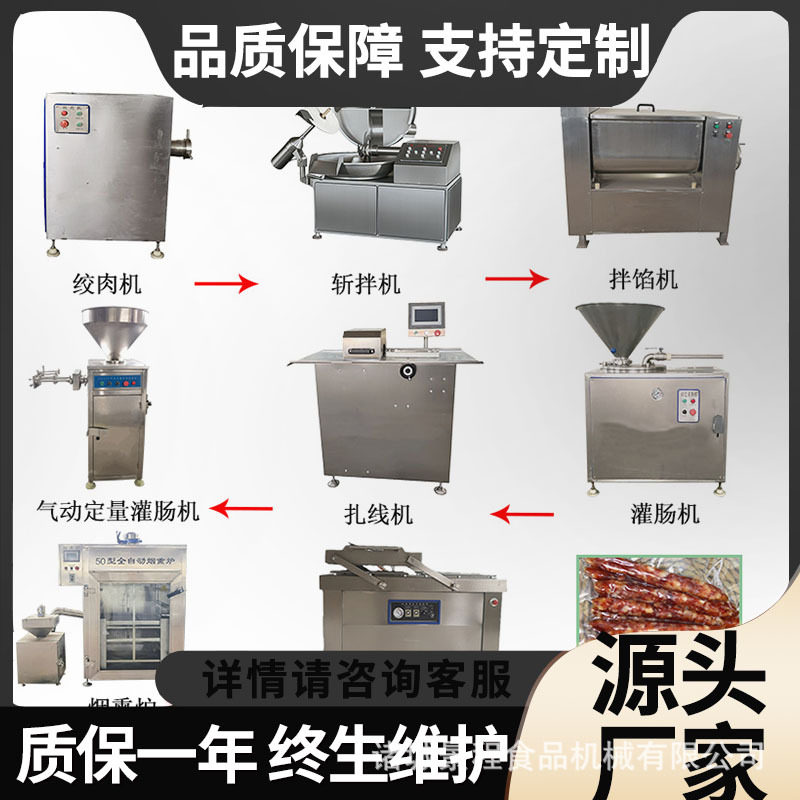风干腊味香肠整套加工流水线绞肉拌馅灌肠烟熏一体化设备