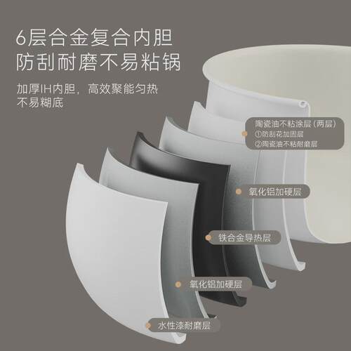 分体迷你电煮锅宿舍学生家用多功能电锅B2001绿B2003白