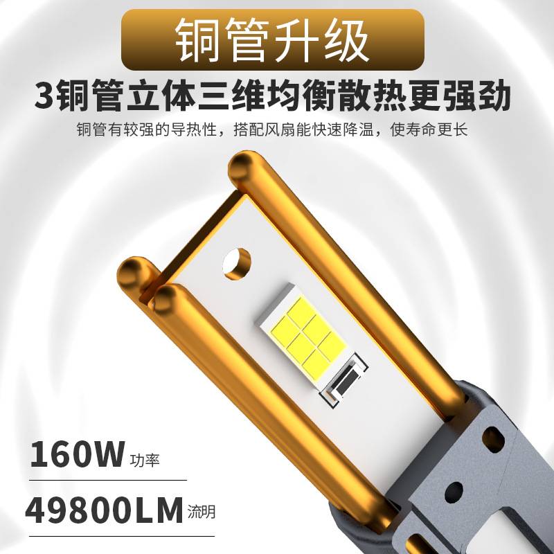 三铜管汽车led大灯改装汽车车灯超亮H4灯泡h7led灯汽车灯汽车大灯
