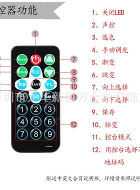 舞台灯光遥控3par-36c6颗LE新D帕灯婚庆酒舞台p吧ar灯光束声控灯