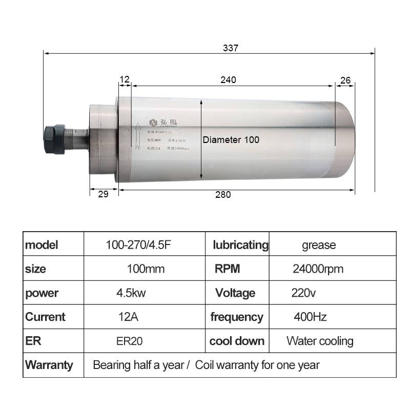 4.5KW主轴水冷跨境货源弘阳直径100mm数控铣床木工雕刻机主轴电机图片