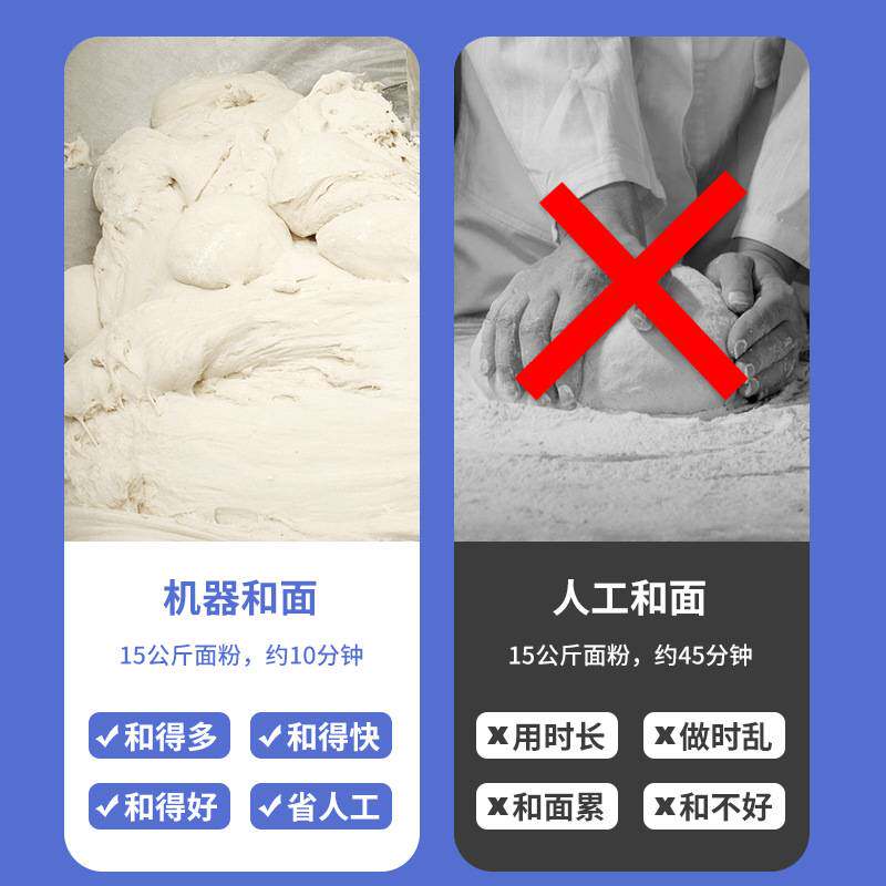商用不锈钢和面机25公斤15公斤电动活面机面粉搅面搅拌机揉面铜芯