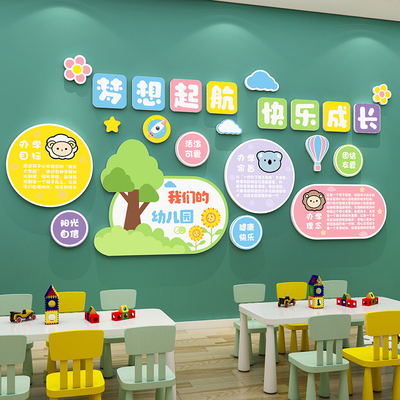 幼儿园文化墙面装饰大厅形象环境创设主题材料成品托管班教室布置