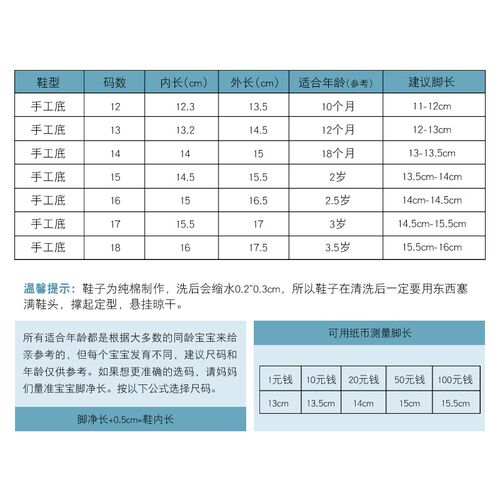 儿童布凉鞋女宝宝手工凉鞋学步鞋婴儿防滑软底布鞋1-3岁千层底2夏