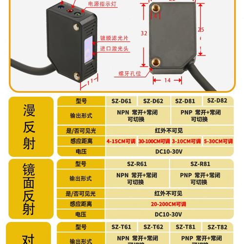 E3ZD61面B射光电开关传感器LS抑制反射红外激光背景G漫反射S对镜-