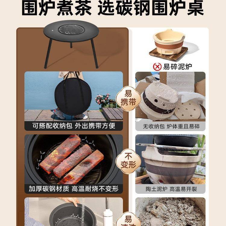 原始AL100372人围炉煮茶烤火炉套装烧烤木炭户子炉家2025新用款烧