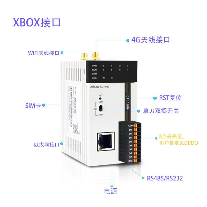 无物联云盒工路由器业线物联网plc数据收集网BK-XBOX盒双向反馈支