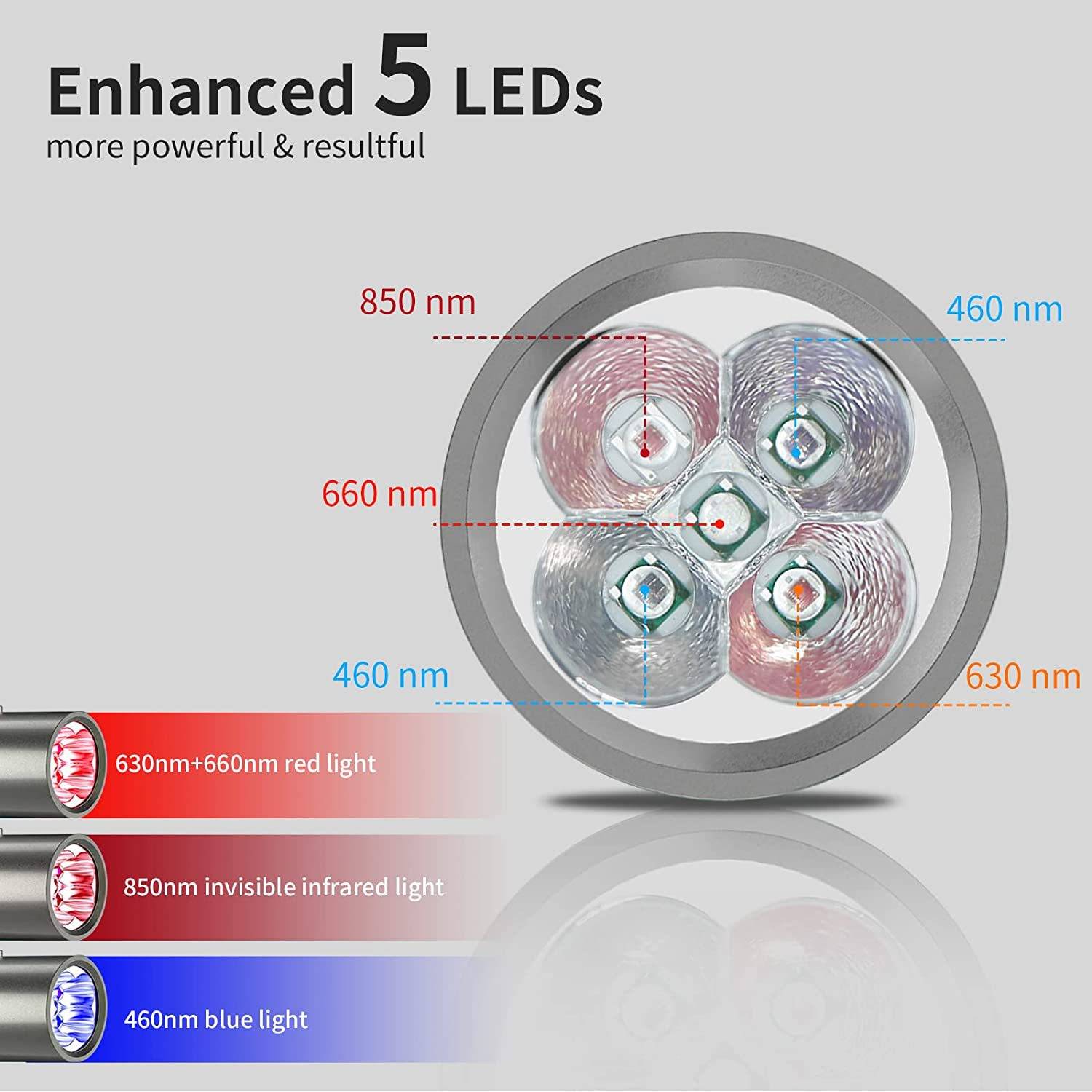 工厂直销 5W 红光理疗手电筒 红光理疗灯红外红外线led暖身