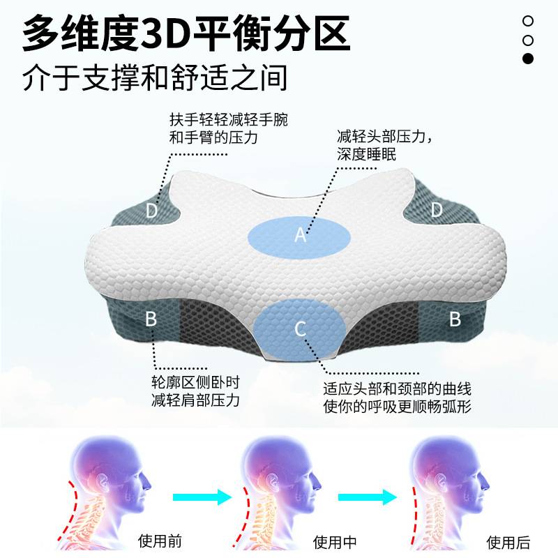跨境爆款记忆棉枕头亚马逊慢回弹记忆枕护颈枕助睡眠异形枕牛角枕