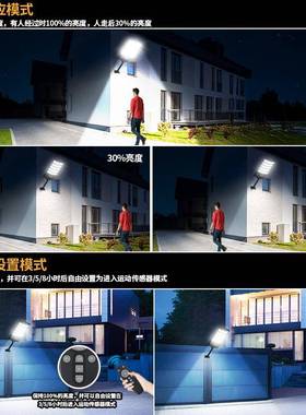 02灯路5跨境爆款私模太阳能路户外人KXA体感应太阳能灯LE2D一体化