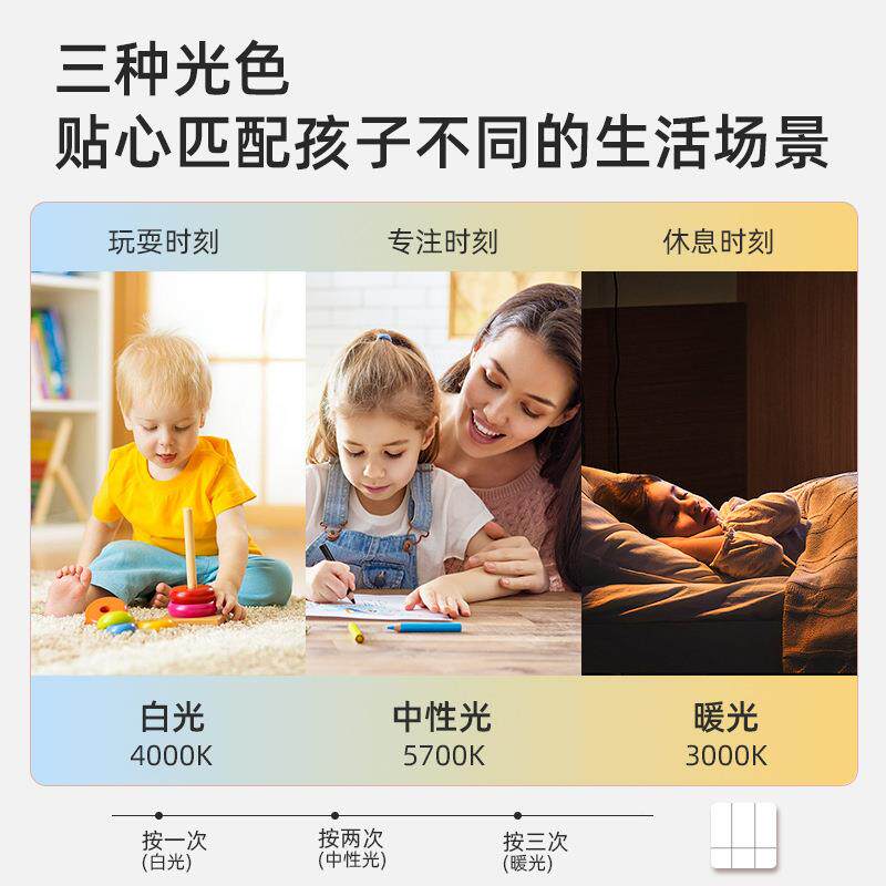 全光新款护眼卧谱室现灯儿童房间灯具简约代星星卡通奶风油34吸顶