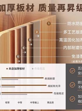 床柜卧置物架床边收纳柜子小型家用简置物柜易出租CTG0262头房用