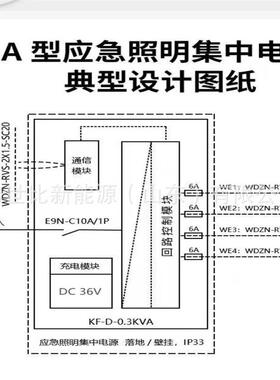 A型应急照明600W中源配电集0箱0.3电kv.5kw1KVA应急联动分配电箱6