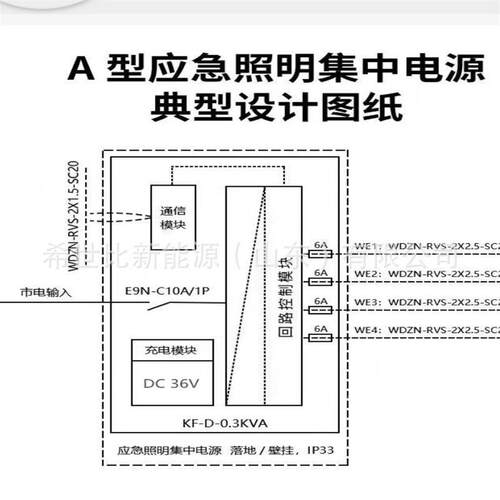 A型应急照明600W中源配电集0箱0.3电kv.5kw1KVA应急联动分配电箱6