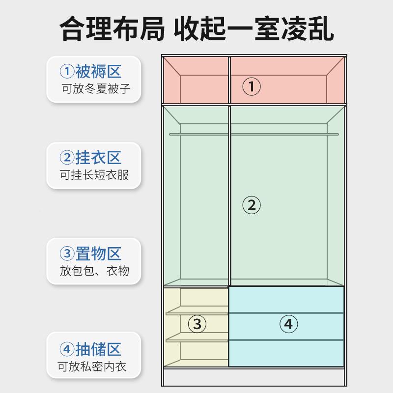 衣橱租卧经851济型出房简易柜质子木抽屉式收纳盒收室纳简约衣柜