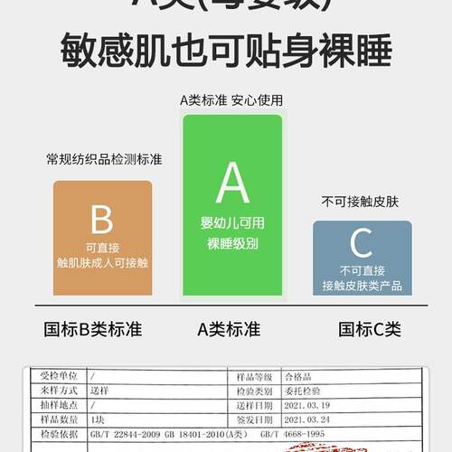 A类2F968M97M0支纯棉全包床笠床床垫套1保罩床罩款单件护单床套子