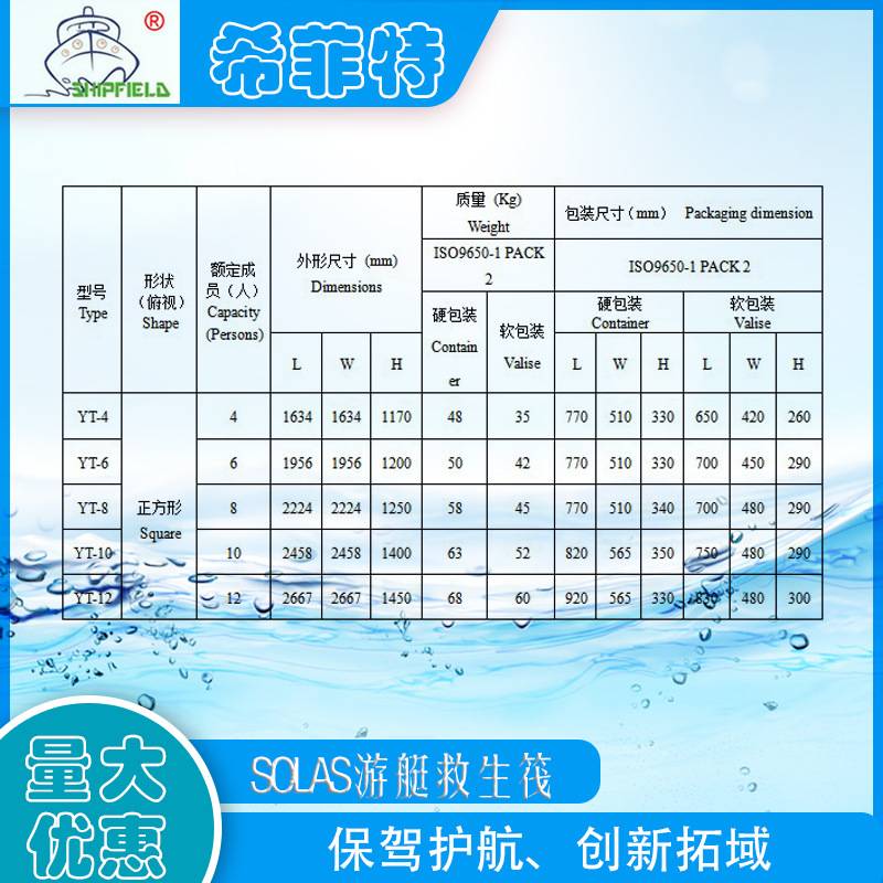 游艇筏4人6人8人10人12人气胀式救生筏ISO9650-1CCS认证船用