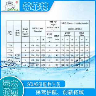 游艇筏4人6人8人10人12人气胀式救生筏ISO9650-1CCS认证船用