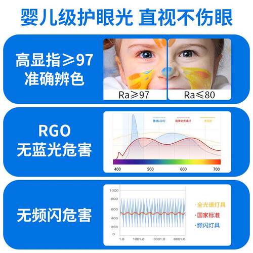 2250新款全光谱眼客厅灯护卧室灯主间卧超薄吸顶灯房灯现代796简