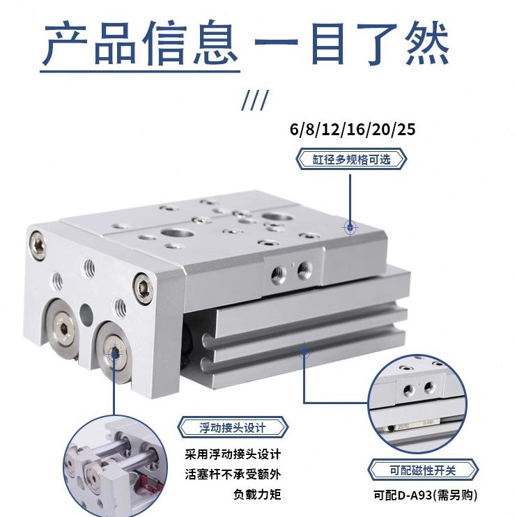 /25/75S100SAS-16/30/40//H20*B50气缸/20LXS/8/6气动滑台10QL/12