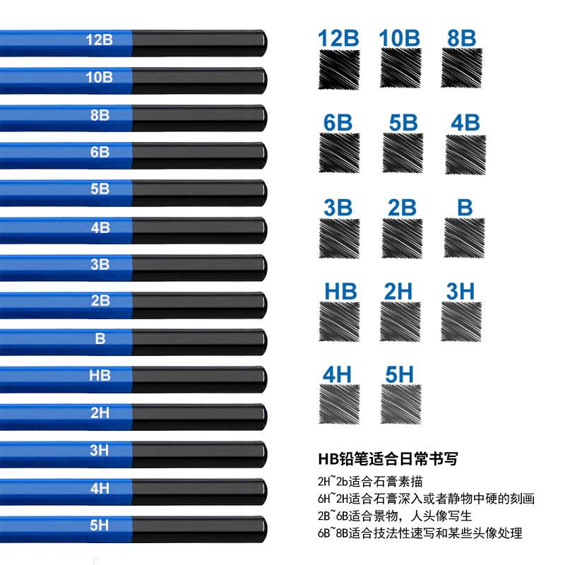 83件素描铅笔套装绘画铅笔套装画画工具拳术绘画用品夸镜