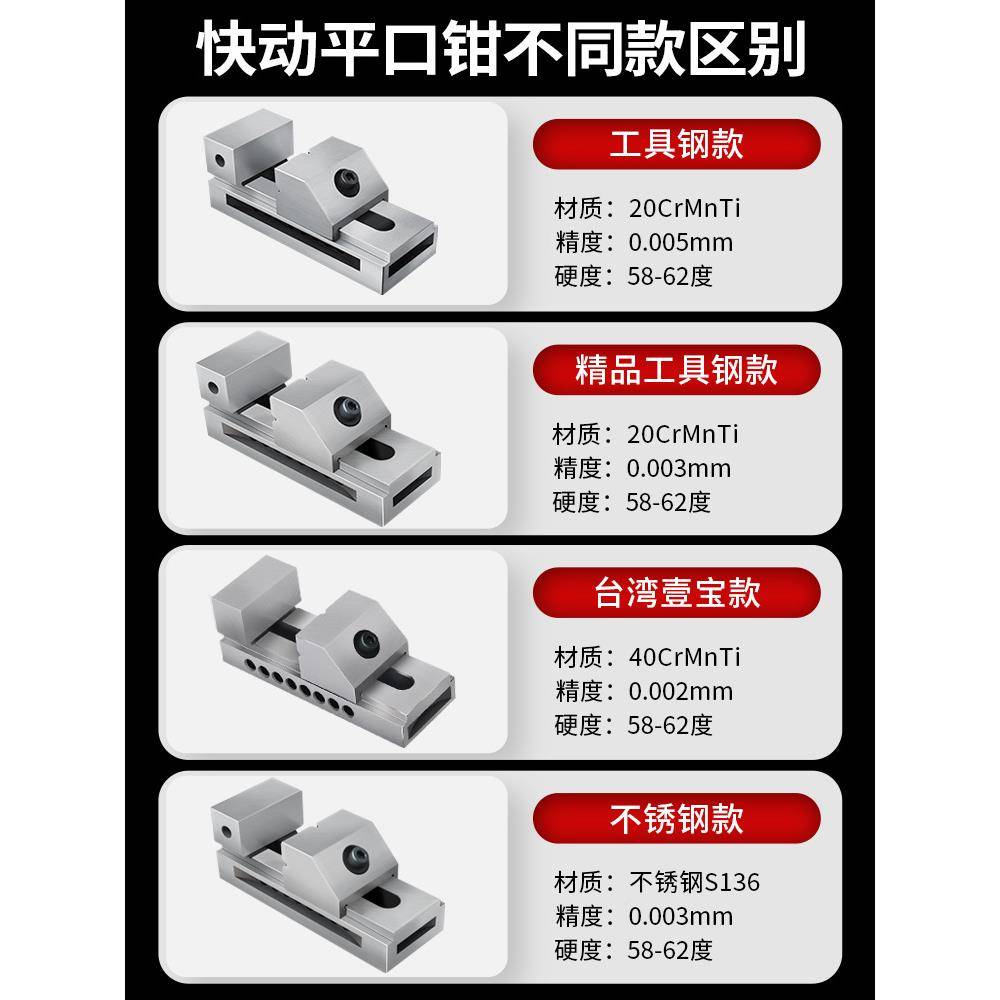 高密QG快动口钳磨床力平批万士直角台精虎钳331铣床夹具2寸、6寸