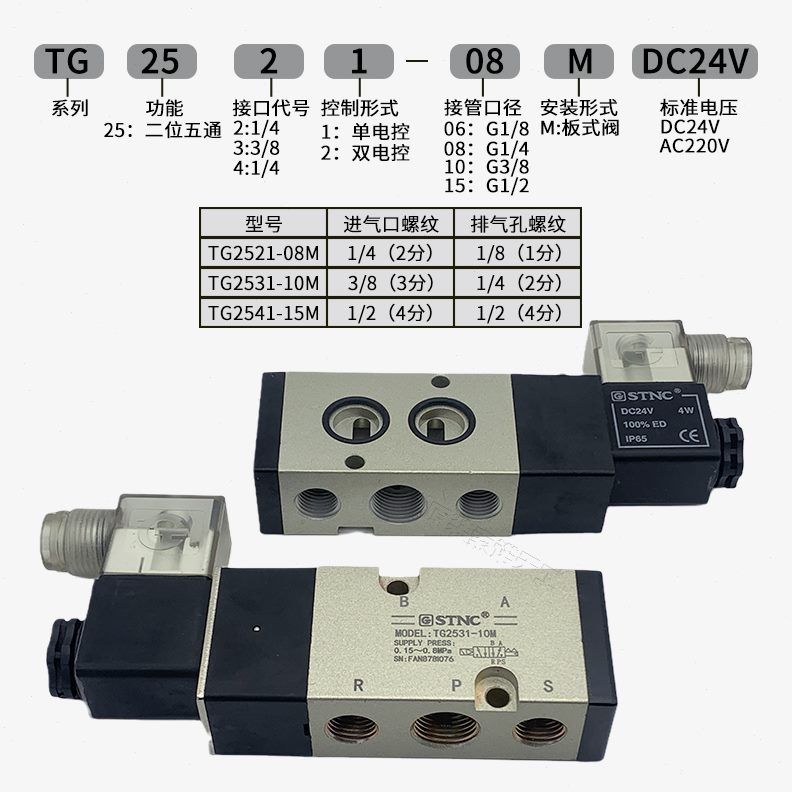 10天TNM式阀G28MT-位/板工C21通5-0气动58M电磁阀0索诺1五二G2ST3