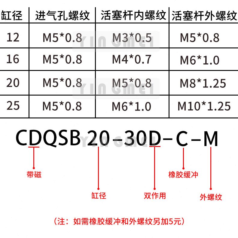 D-SB-20Q35D-薄1025D30型--0CD40-DD---5015D510带DC75-气缸DD磁D