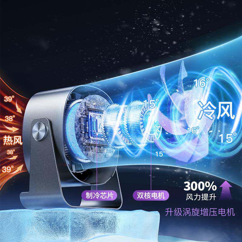 Sip风扇空环气循扇静音o型小风扇小办699公室电风扇