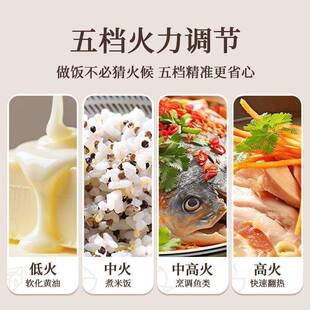 微波炉家用无耐涂层不锈内胆20MX81-L用五档火力7钢0W大功率B020M