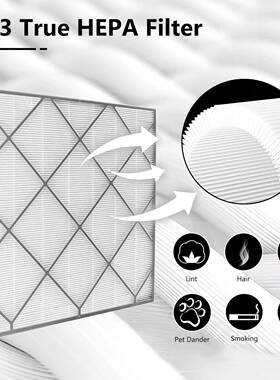 适配SharksHHE401HE401/HE4E0化2空气净器过滤器HA滤网活P性炭网