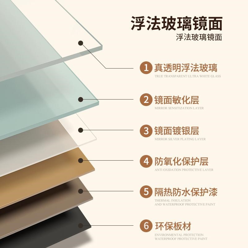 中古镜子全身镜落地镜家用贴墙穿衣镜女生卧室网红高级感试衣镜子