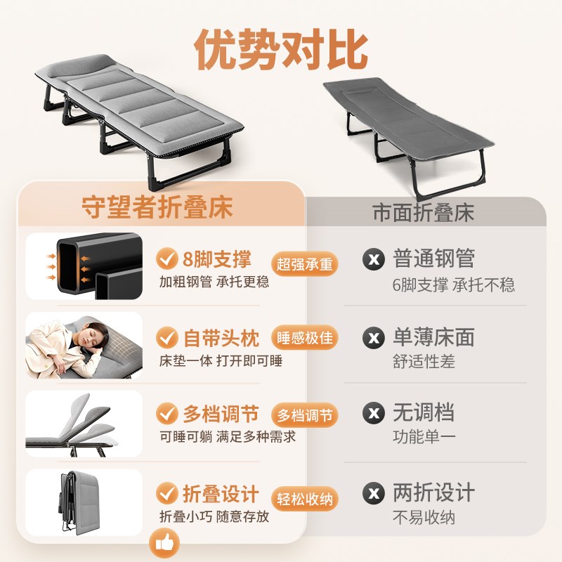 午休床折叠单人床家用休息躺椅便携式行军床陪护床办公室午睡神器
