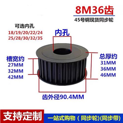 45号钢 同步带轮 8M 36齿 槽宽/27/32/42 两面平同步轮精加工现货