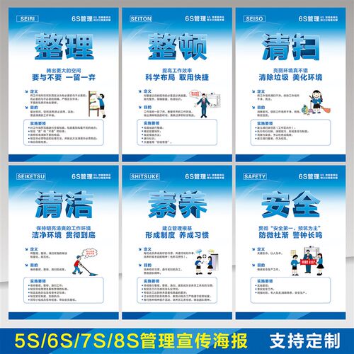 6S车间管理海h报5s宣传KT板标语挂图企业工厂7s8s品质质量背胶贴