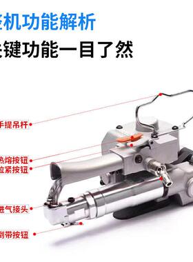 A-19D/AQ-19/CMV-1机9/XQD-CMV-1919气动打包机钢塑带打包经济实